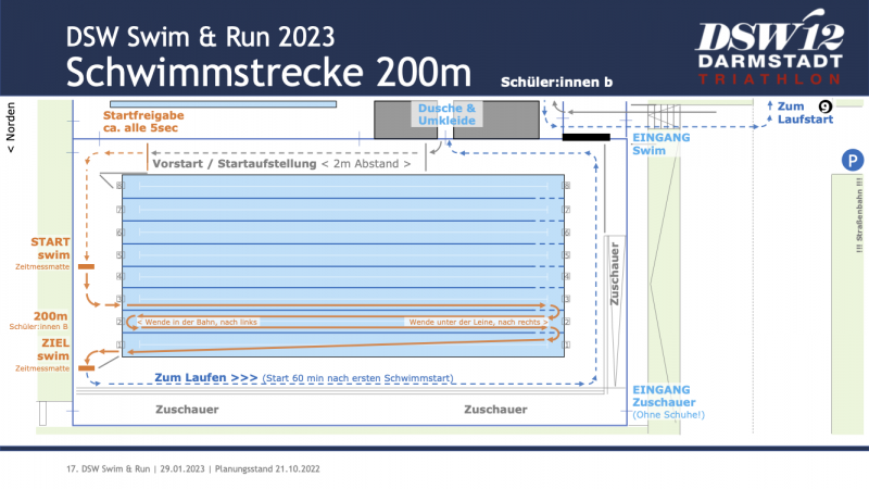 20221022_DSW SR23_Schwimmen 200m