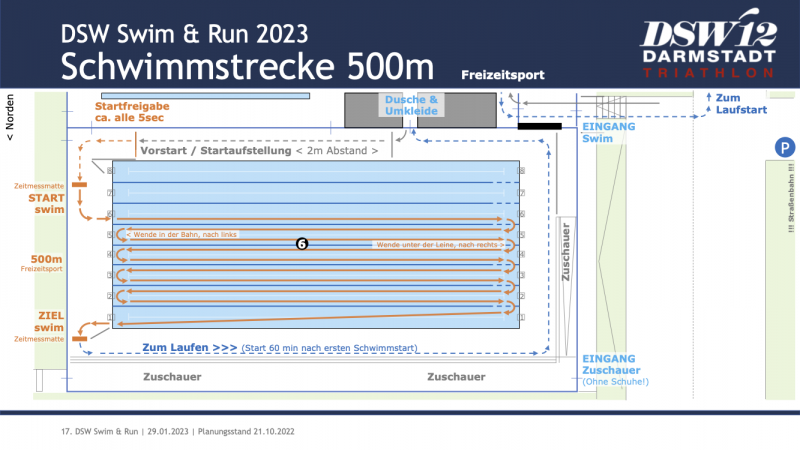 20221022_DSW SR23_Schwimmen 500m