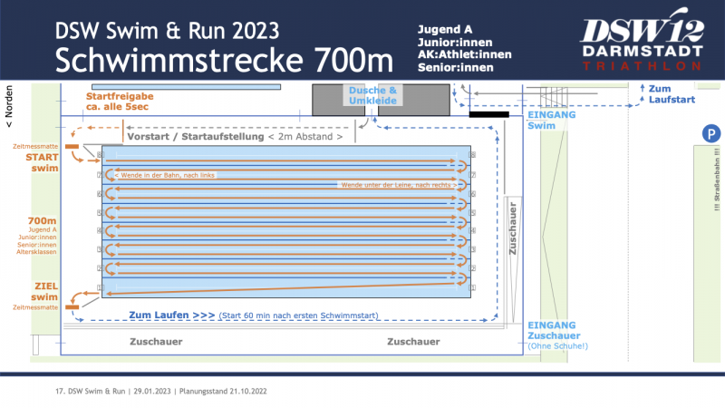 20221022_DSW SR23_Schwimmen 700m