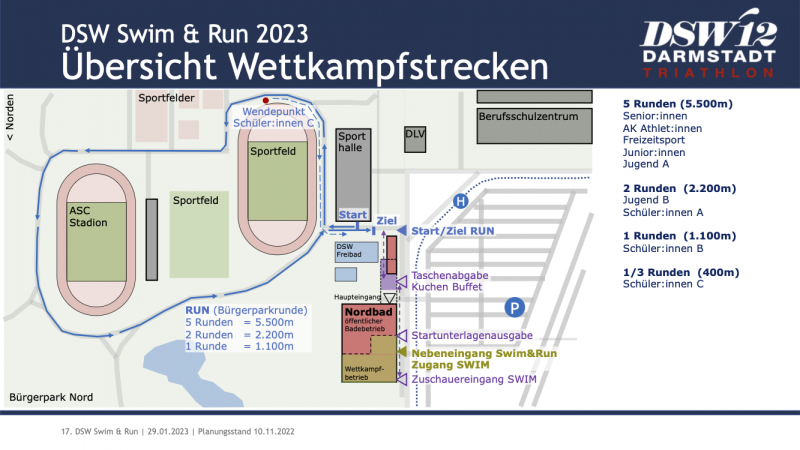 20221110_DSW SR23_Laufen